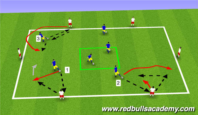 Football/Soccer Session Plan Drill (Colour): Warm Up - Combinations