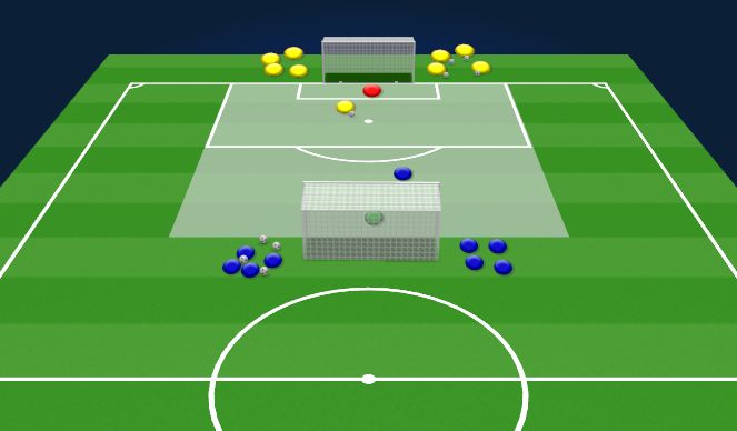 Football/Soccer Session Plan Drill (Colour): Αντίδραση στις Αλλαγές Φάσης