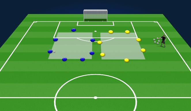 Football/Soccer Session Plan Drill (Colour):  7v2 Transition Game