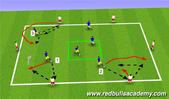 Football/Soccer: combination play developmental island tree., Tactical: Combination play U10