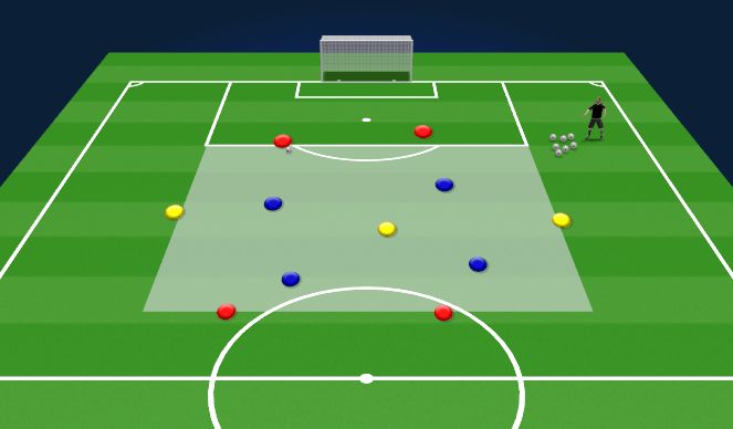Football/Soccer Session Plan Drill (Colour): μετάβαση (transition) 4v4+3