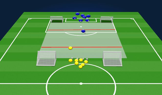 Football/Soccer Session Plan Drill (Colour): μετάβαση (transition) 1vs1