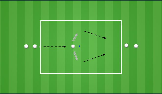 Football/Soccer Session Plan Drill (Colour): Passing 2
