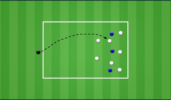 Football/Soccer Session Plan Drill (Colour): Long ball defending