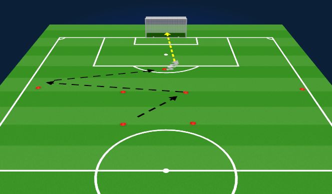 Football/Soccer Session Plan Drill (Colour): Finishing 