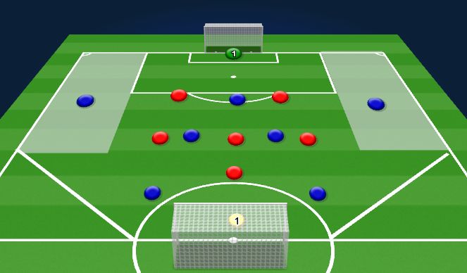Football/Soccer Session Plan Drill (Colour): Screen 1