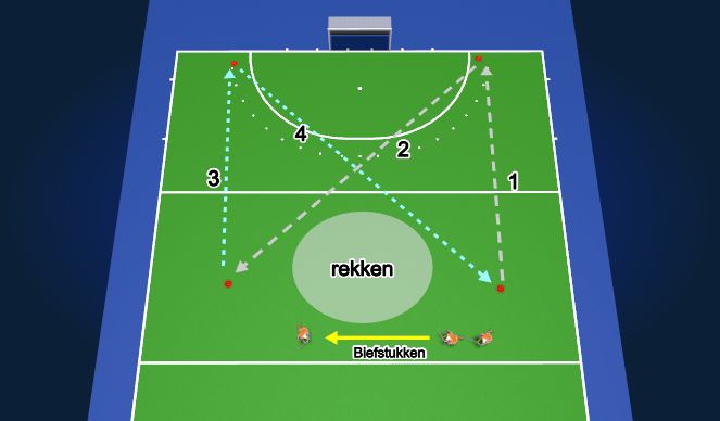 Hockey Session Plan Drill (Colour): Warming up - Inlopen zandloper