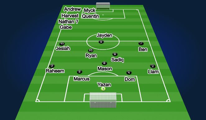 Football/Soccer Session Plan Drill (Colour): Screen 1