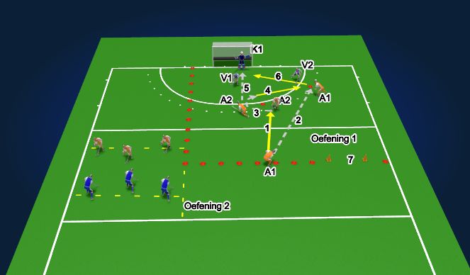 Hockey Session Plan Drill (Colour): Give and go backhand