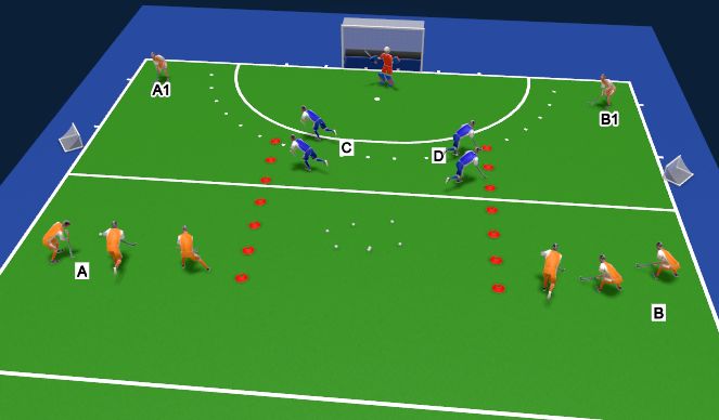 Hockey Session Plan Drill (Colour): Partijvorm opbouw via rechts of links