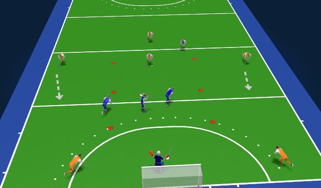 Hockey Session Plan Drill (Colour): Kijken, tellen, overtal zoeken