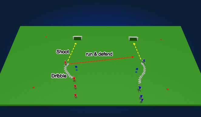 Football/Soccer Session Plan Drill (Colour): Screen 1