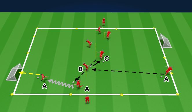 Football/Soccer Session Plan Drill (Colour): Technical Warm up: Overlap Passing