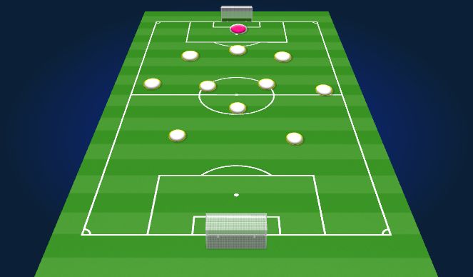 Football/Soccer Session Plan Drill (Colour): Starting Line-Up