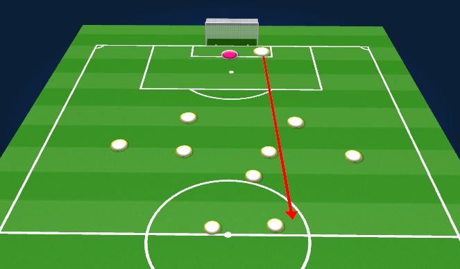 Football/Soccer Session Plan Drill (Colour): Build Out