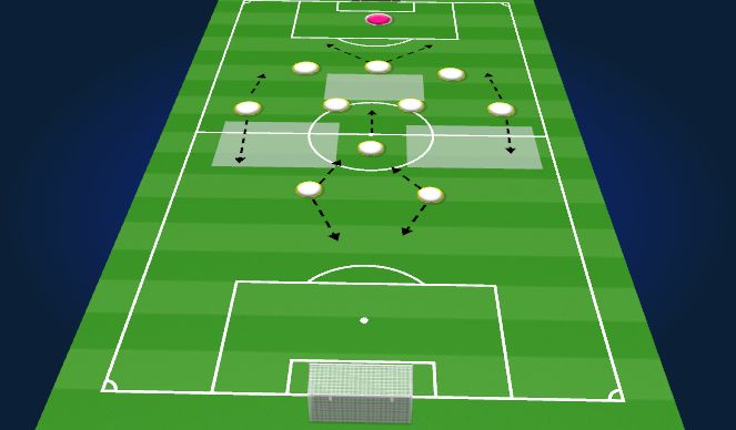 Football/Soccer Session Plan Drill (Colour): Defending