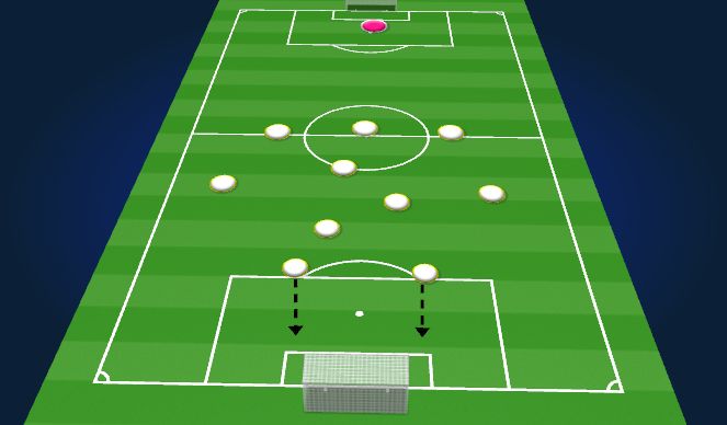 Football/Soccer Session Plan Drill (Colour): Press