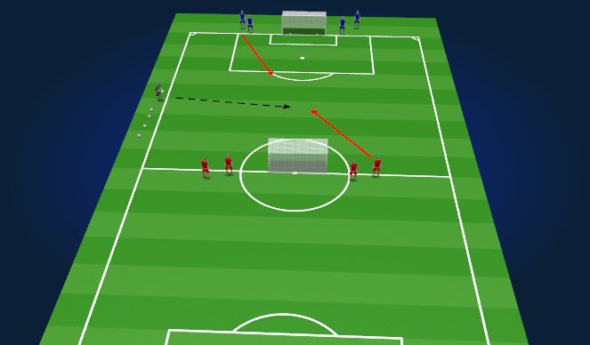 Football/Soccer Session Plan Drill (Colour): Numbers Game 
