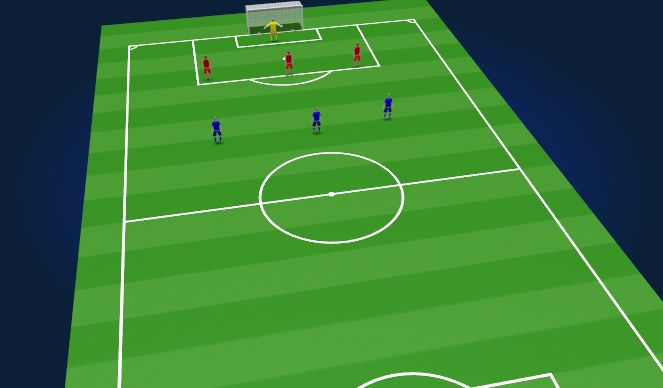 Football/Soccer Session Plan Drill (Colour): Passing to create goal scoring 