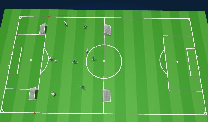 Football/Soccer Session Plan Drill (Colour): 4 Goal Game