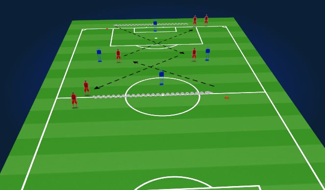 Football/Soccer Session Plan Drill (Colour): Dribbling and Diagonal passing 