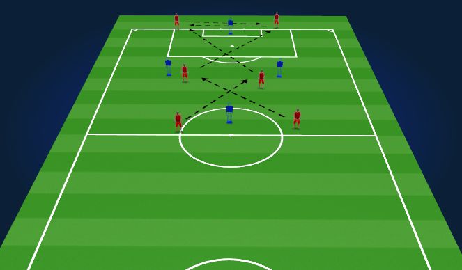 Football/Soccer Session Plan Drill (Colour): Diagonal Passing