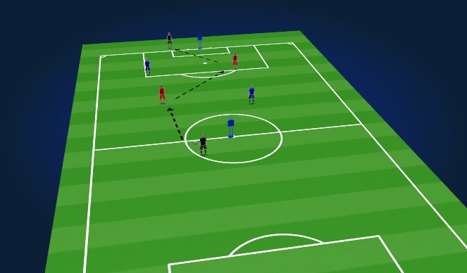 Football/Soccer Session Plan Drill (Colour): 2v2 + 2 possession