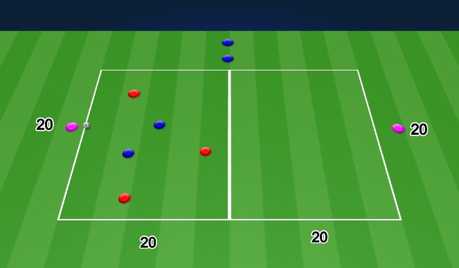 Football/Soccer Session Plan Drill (Colour): 4v2 Transition Possession