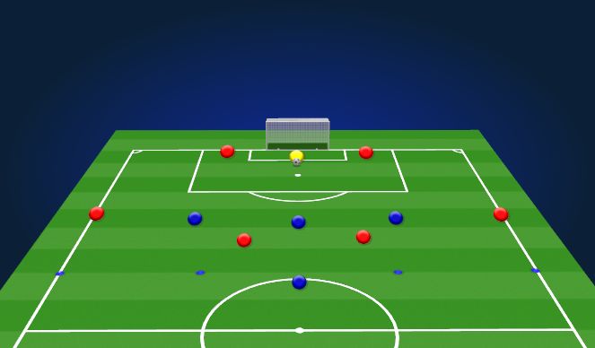 Football/Soccer Session Plan Drill (Colour): Building from GK