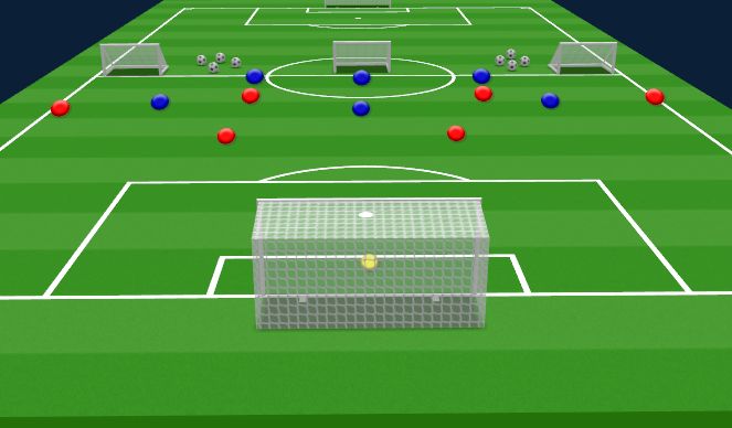 Football/Soccer Session Plan Drill (Colour): Connecting out of Pressure 