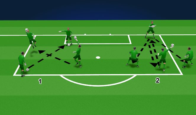 Football/Soccer Session Plan Drill (Colour): Ice breakers