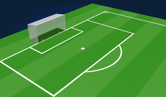 Football/Soccer Session Plan Drill (Colour): GK wars