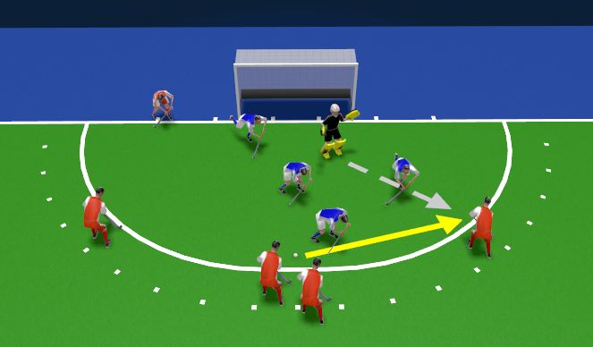 Hockey Session Plan Drill (Colour): Slip right