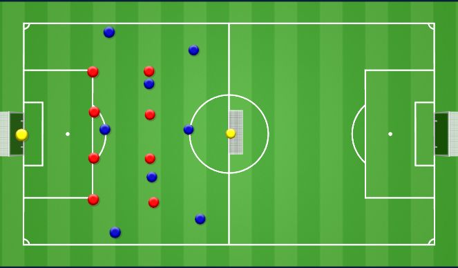 Football/Soccer Session Plan Drill (Colour): Screen 2