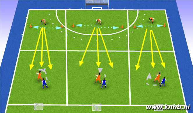 Hockey Session Plan Drill (Colour): Screen 1
