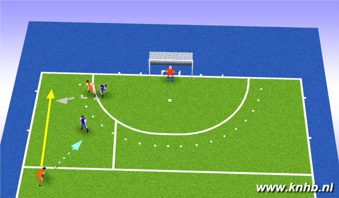 Hockey Session Plan Drill (Colour): Screen 1
