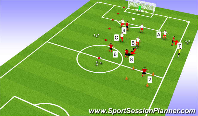 Football/Soccer Session Plan Drill (Colour): Wing Play 4