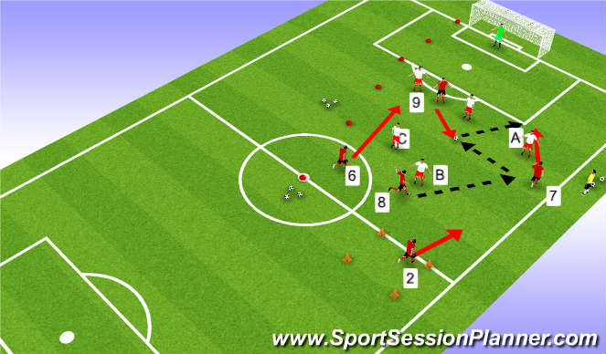 Football/Soccer Session Plan Drill (Colour): Wing Play 5