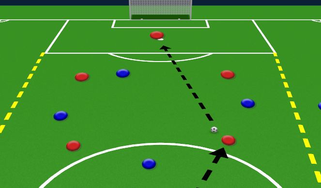 Football/Soccer Session Plan Drill (Colour): Screen 1