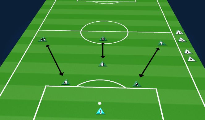 Football/Soccer Session Plan Drill (Colour): 4 Subs