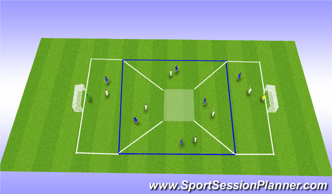 Football/Soccer Session Plan Drill (Colour): Whole