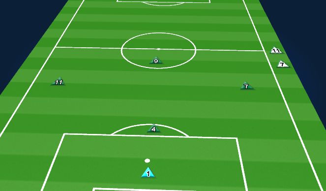 Football/Soccer Session Plan Drill (Colour): 2 Subs