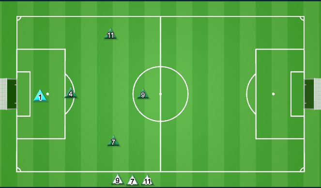 Football/Soccer Session Plan Drill (Colour): 3 Subs