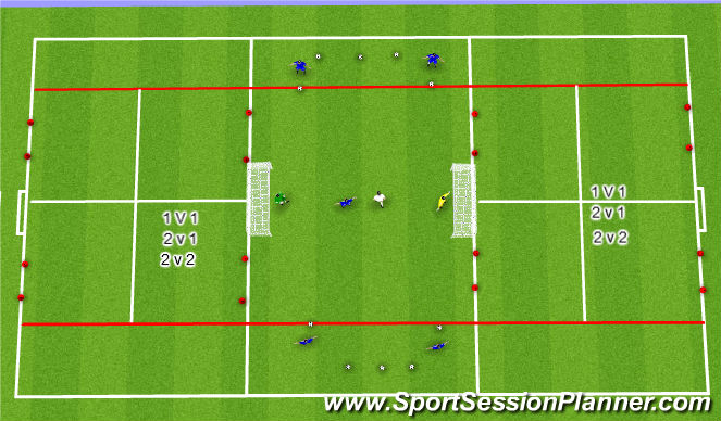 Fútbol Ejercicio del Plan de Sesiones (Color): Skills, Skills, Skills