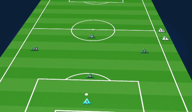 Football/Soccer Session Plan Drill (Colour): 4 Subs