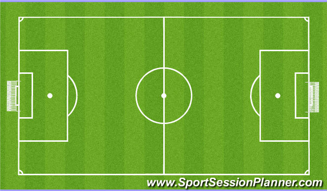 Fútbol Ejercicio del Plan de Sesiones (Color): Boring Game