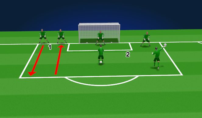Fútbol Ejercicio del Plan de Sesiones (Color): Warmup