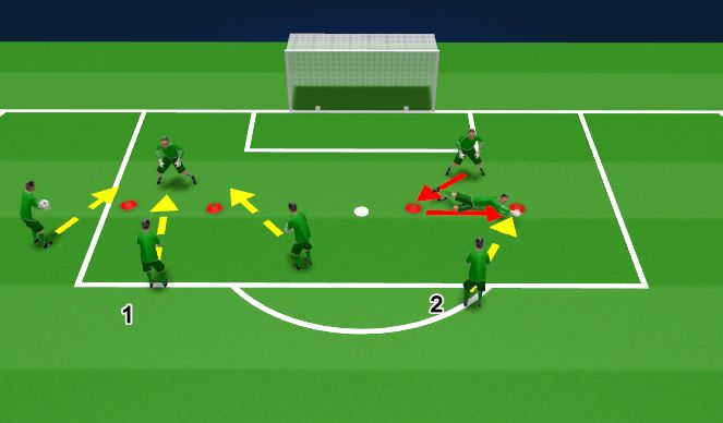 Fútbol Ejercicio del Plan de Sesiones (Color): Hand Eye Coordination and Reaction Speed Set 2