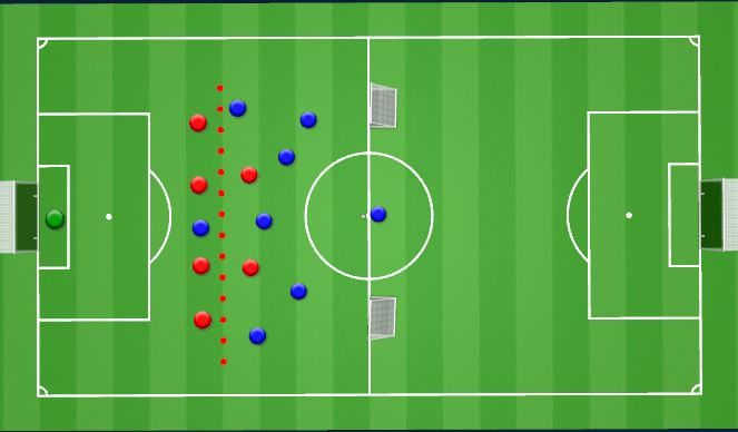 Football/Soccer Session Plan Drill (Colour): Problem no. 2: Defending Central Overload