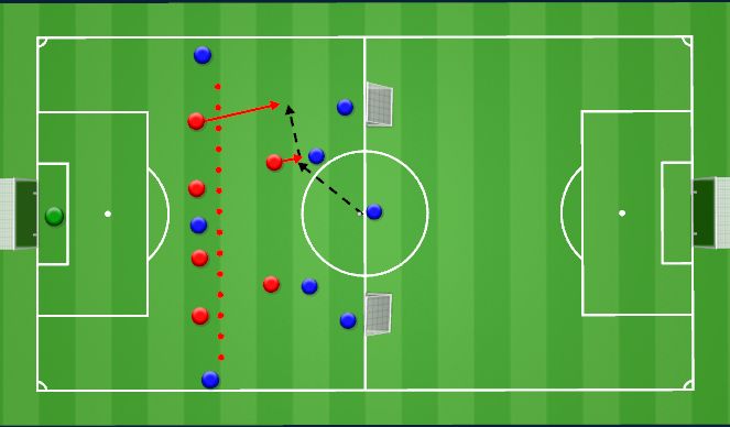Football/Soccer Session Plan Drill (Colour): Solution: Managing Transitions Effectively